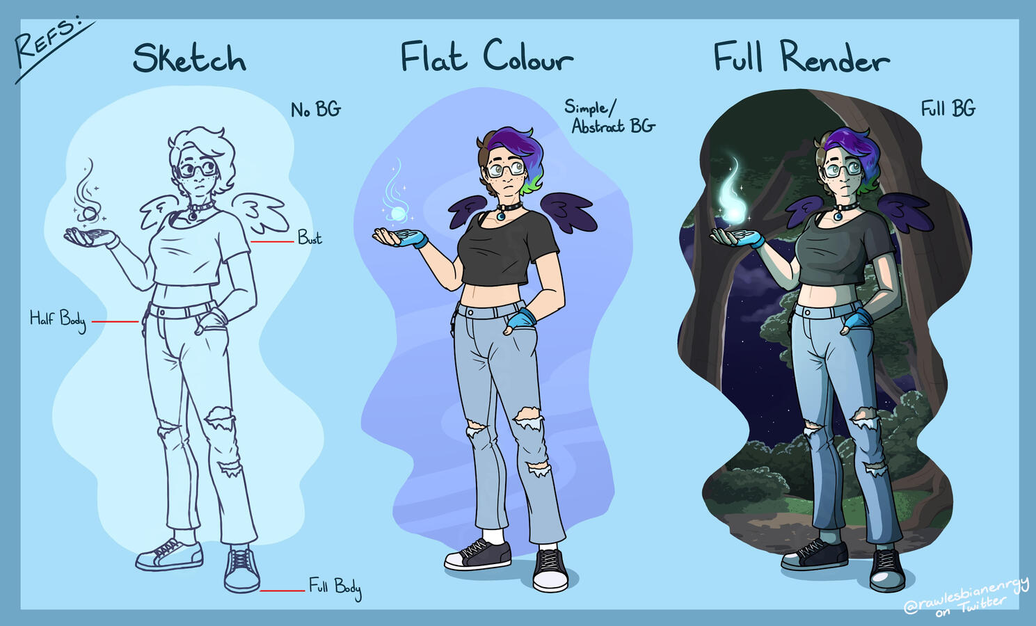 Commission Info Reference